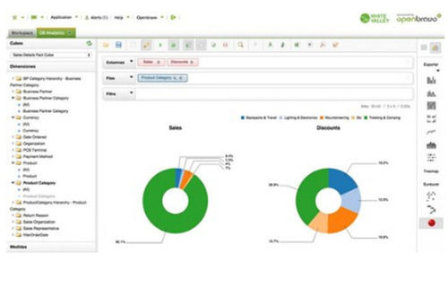 Multicolor Stores Management Software