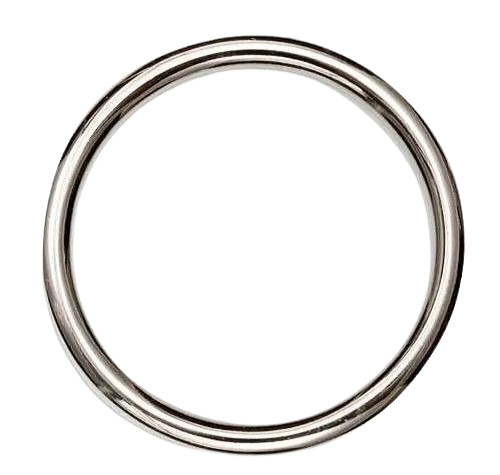 Ring Joint Gaskets Manufacturers In India - Gasco Gaskets