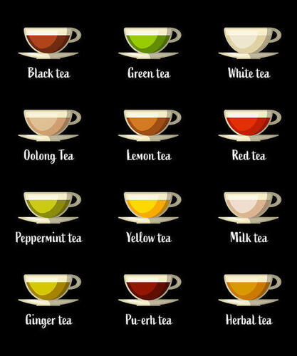 All Type Of Tea  Application: Garden