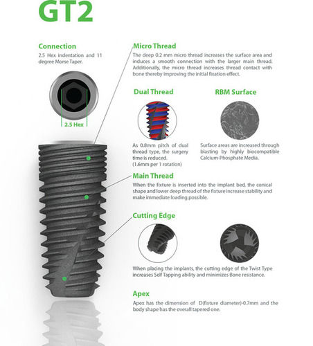 dental implants