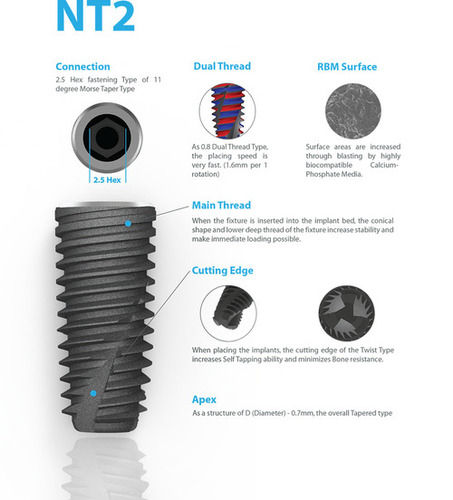 Submerged Type Dental NT2 Fixture