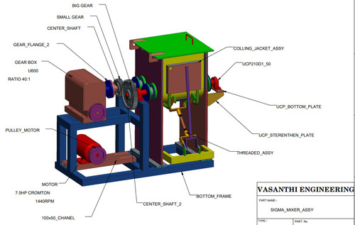 क्षमता के साथ औद्योगिक सिग्मा मिक्सर 100 किलोग्राम से 1000 किलोग्राम और डबल यू आकार का कंटेनर