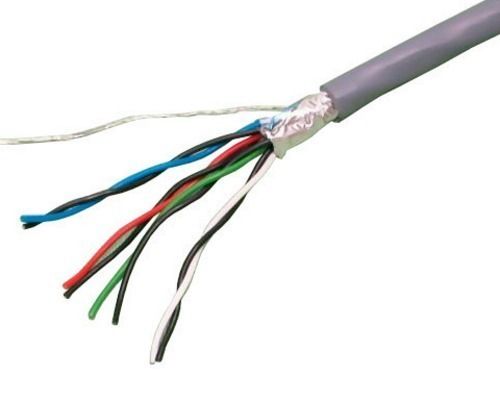 Multi Color 10 Meter Long 230 Voltage Industrial Grade Aluminum Belden Cable