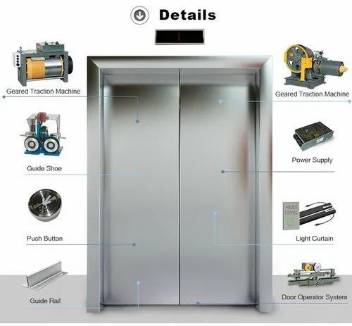 Elevator Landing Door With Size 7X5 Ft And Thickness 15 mm