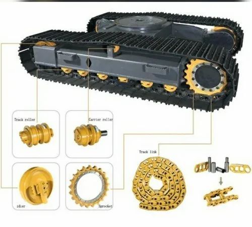 Excavator Undercarriage Parts For Industrial Usage