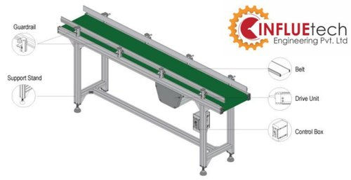 Different Available Mild Steel Conveyor Chain For Industrial Usage