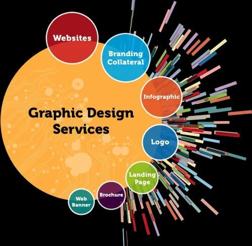 Red Graphic Designing Services