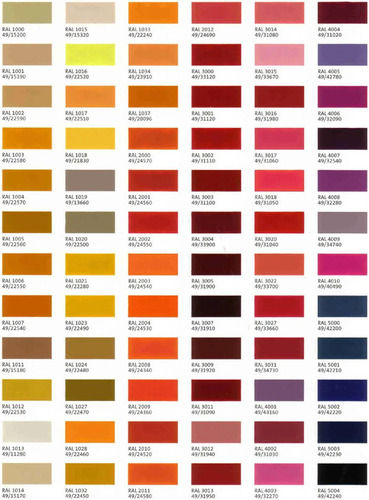 Paint Shade Card In Pali - Prices, Manufacturers & Suppliers