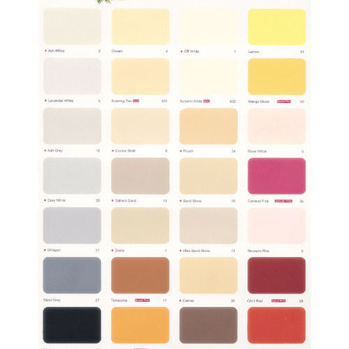 Asian Paints tractor emulsion paint shade card latest 