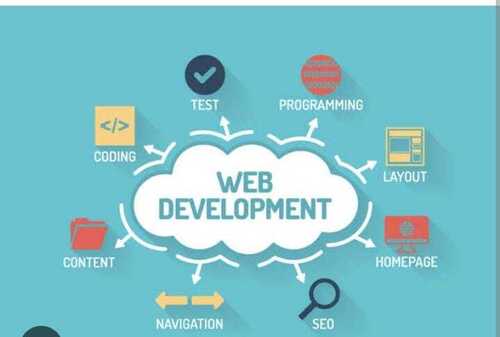 Web Application Development Service
