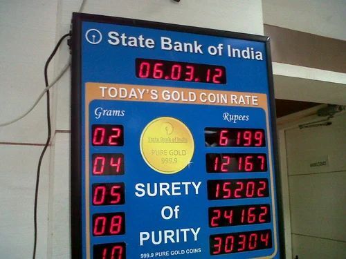 Gold Coin Rates Display Boards