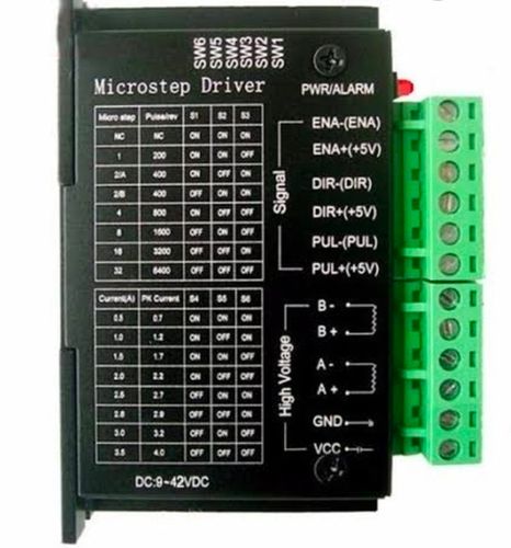 Long Life Span Stepper Motor Drive