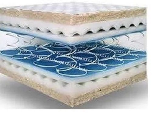 30 Kg Full Plain Knitted White Spring Mattress For Home