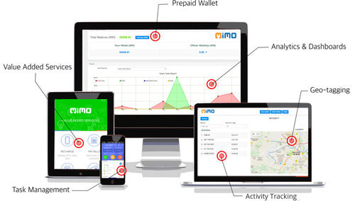 TRAQSuite FieldStaff Automation Software