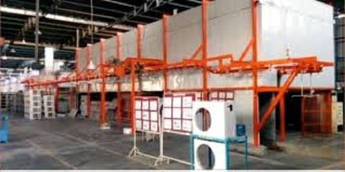 Conveyorised Paint Finishing System