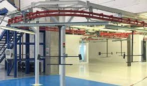 Conveyorised Paint Finishing System