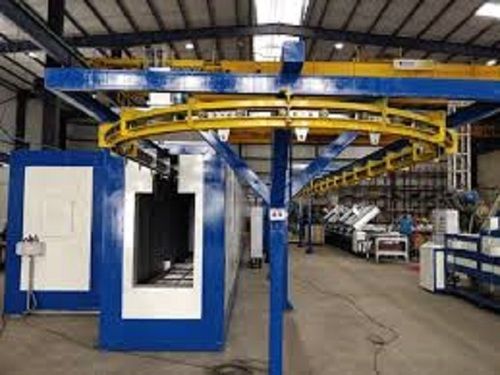 Conveyorised Paint Finishing System