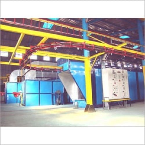 Conveyorised Paint Finishing System