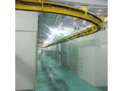 Conveyorised Paint Finishing System