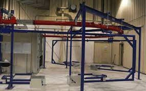 Conveyorised Paint Finishing System