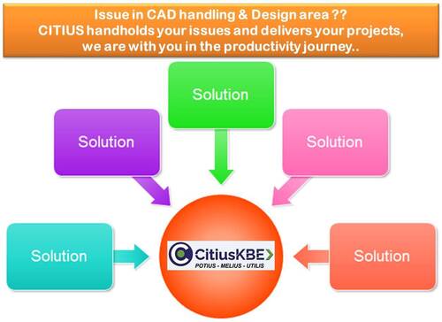  CITIUSKBE टूल किट CAD सॉफ्टवेयर डिजाइनिंग सर्विसेज 