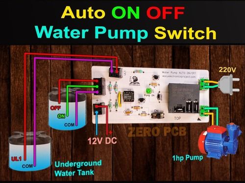 Water Tank Automation