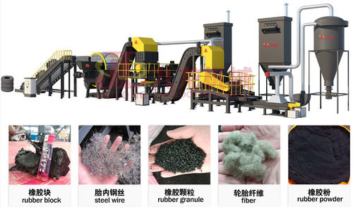 Mild Steel Easy Installation Waste Tyre Recycling Plant