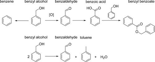 we are manufacturer Benzyl alcohol  