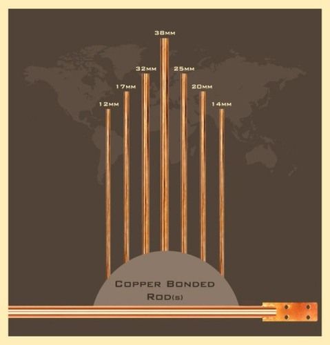 Perfectly Bonded Copper Bonded Rod