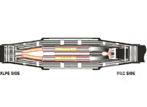 Premium Quality Heat Shrinkable Transition Joint