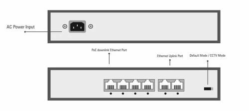 4 Port And 100 Mbps Ae-0402 Poe Switch