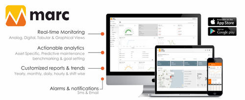 White Marc Next Generation Iiot Data Analytics Platform