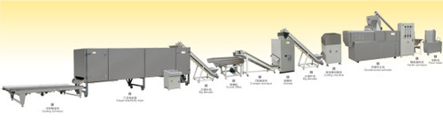 Full Automatic High Efficiency Bread Crumb Making Machine China Customized Manufacturer