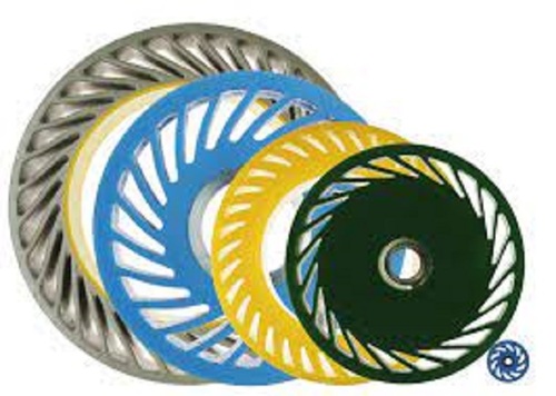 पॉलीयुरेथेन नो क्रश व्हील