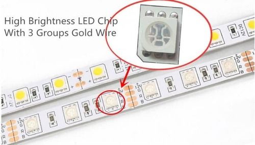 Led Strip