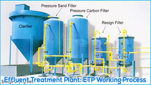 Electric Automatic Effluent Treatment Plant For Industrial Use