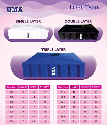 Lightweight User Friendly Chemical Resistant Uma Multi-Layer Type Loft Tank