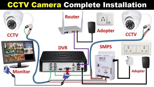 CCTV Camera Maintenance Services By Updatez