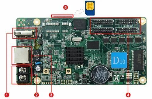 HUIDU HD-D30 4G इंटरनेट यूएसबी एलईडी कंट्रोल कार्ड 