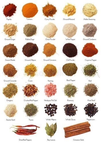 ALL TYPE SPICES                                             