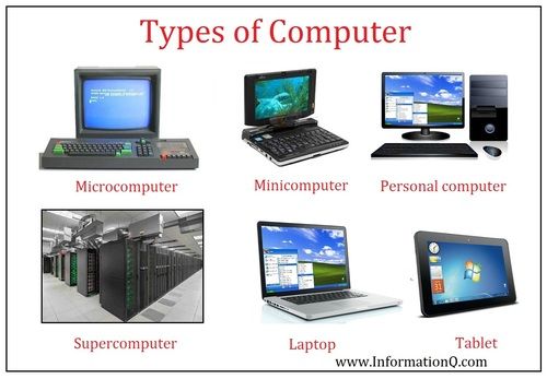 computer