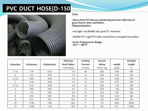  PVC DUCT HOSE[D-150] 