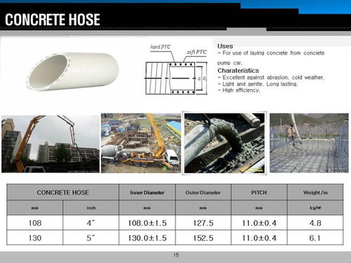 Concrete Hose