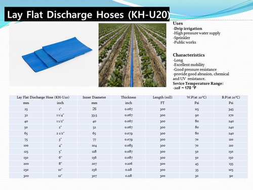 Layflat Discharge Hose Pipe 2.5" Fire Hose, Duty Layflat Hose-PVC
