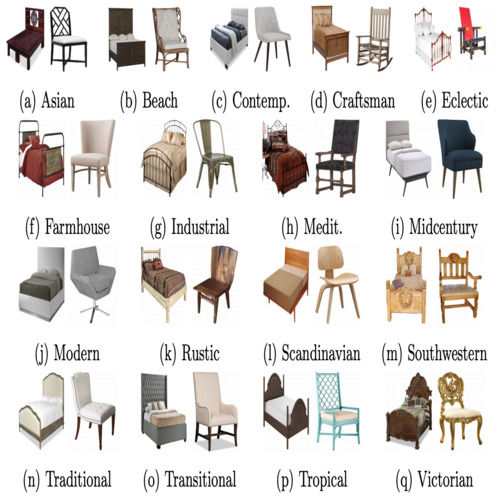 All types of wooden Furniture 