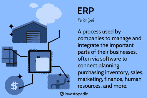 ERP Software Development By Honey Iconics