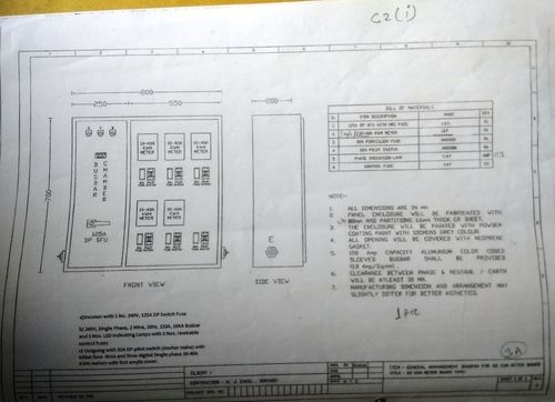 DP Switch, Bus bar, LED lamps, Kitkat fuse, KWH meters (Type-A)