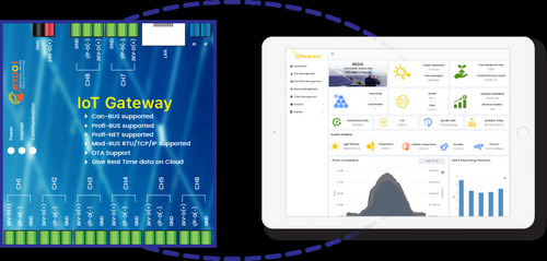 Iot Based Smart Solar Monitoring System