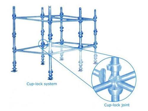 Cuplock System - High Grade Steel Construction Support with Customized Sleeve | Pre-Galvanized, Vertical Scaffolding Base, Movable Top Cups, 500mm Interval Cup Joints