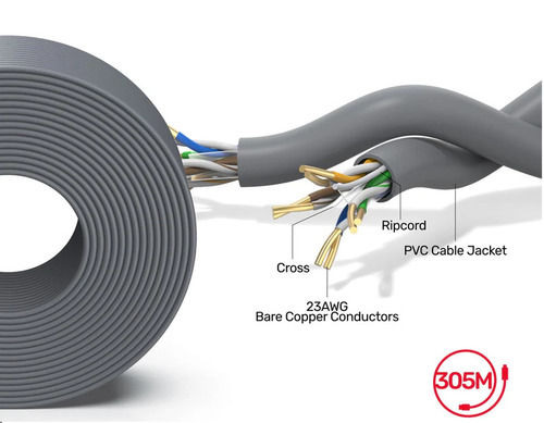 Rj45 Ethernet Cable